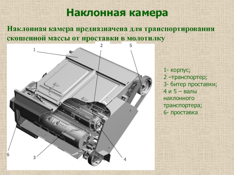 Наклонная камера акрос чертеж